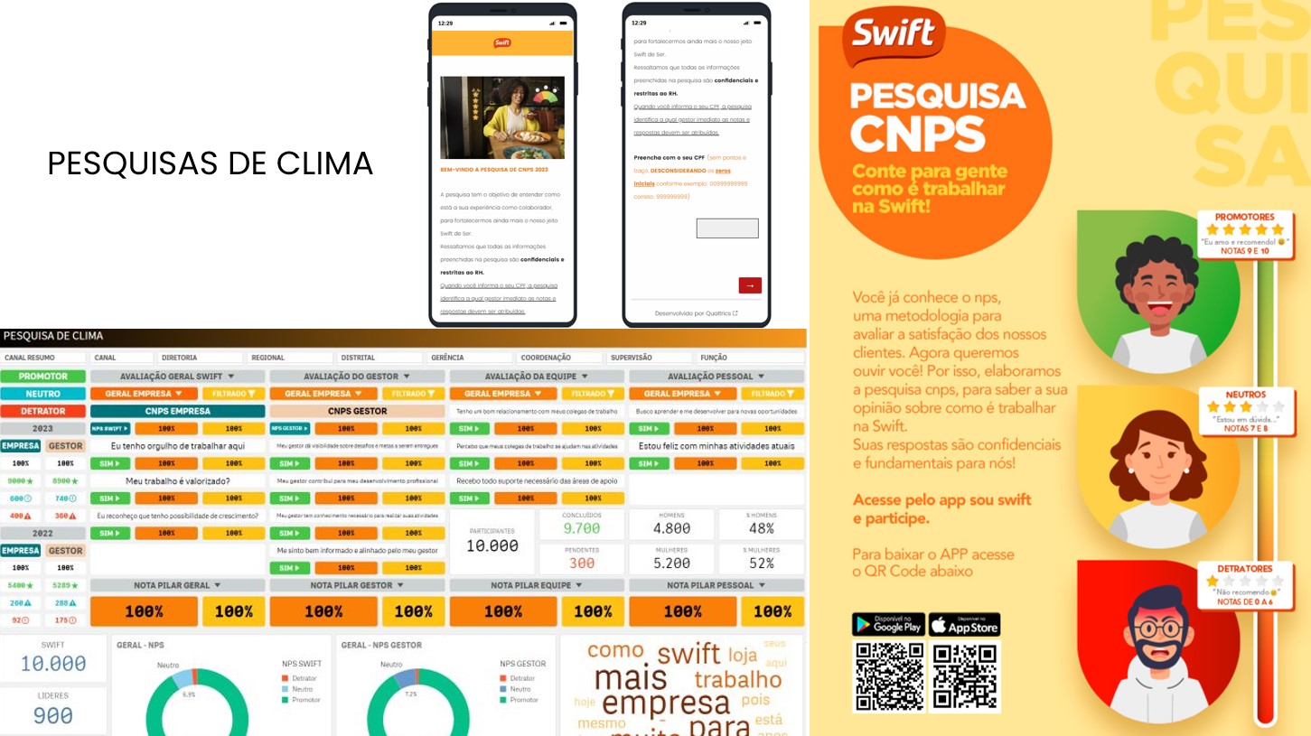 Pesquisa de Clima